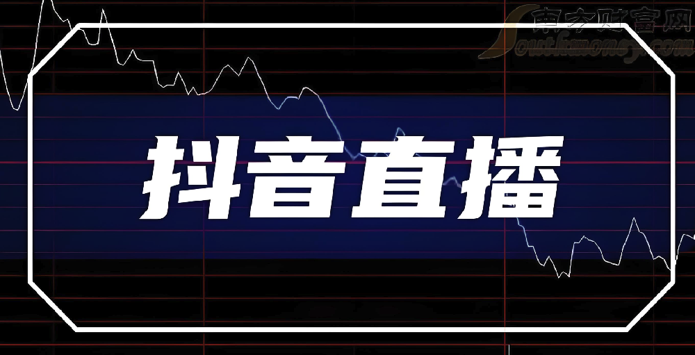 业绩：抖音科技行为保全《民事裁定书》